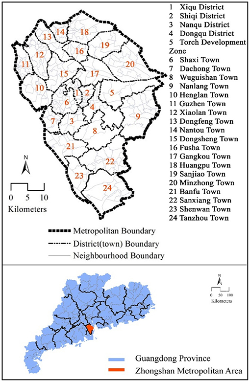 www.frontiersin.org