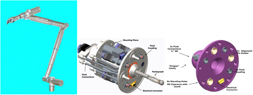 PDF) Fast yet predictable braking manoeuvers for real-time robot control