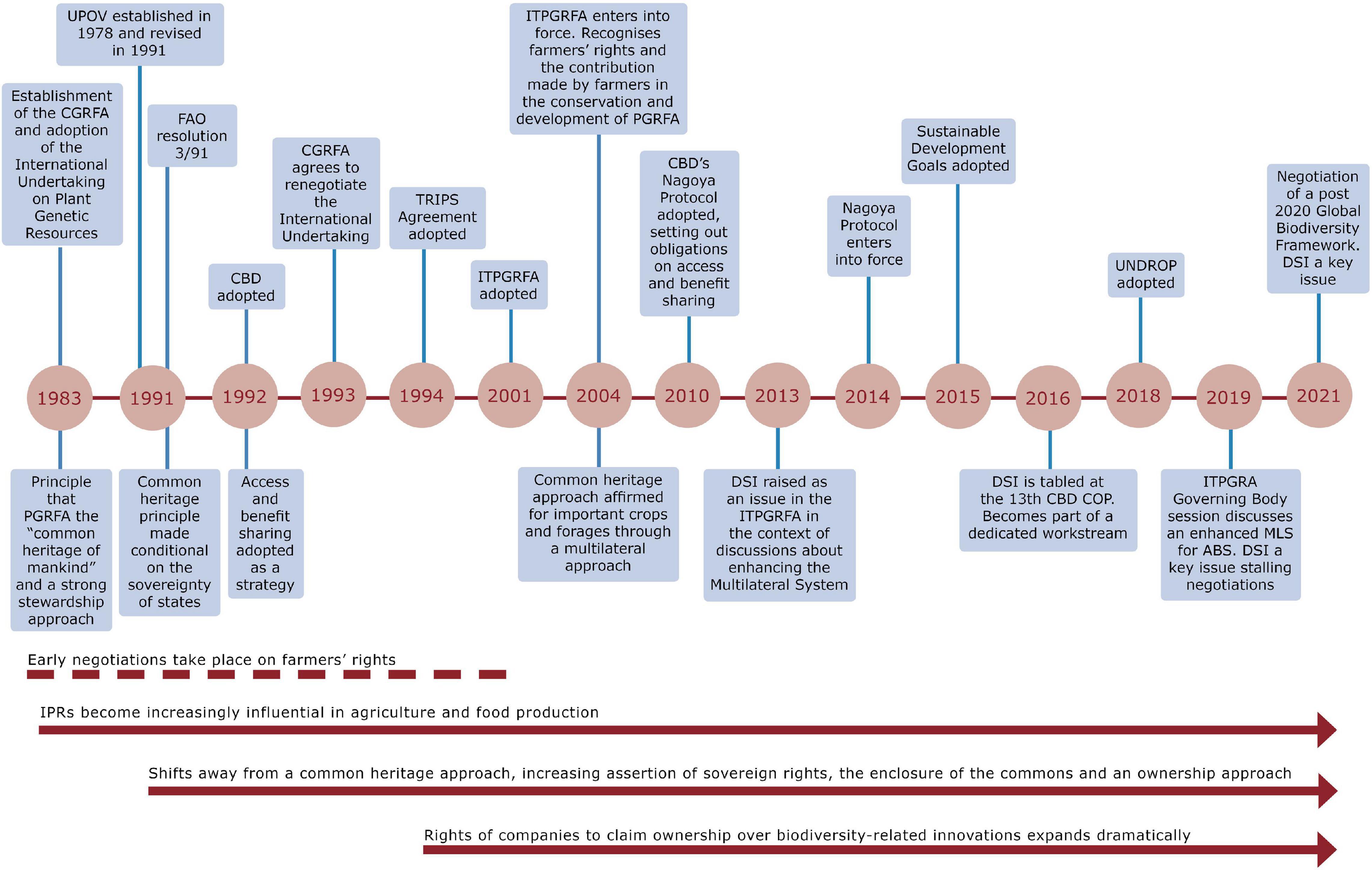 Term 4 2020 - Covid Crisis Crunch Time — Precision Management