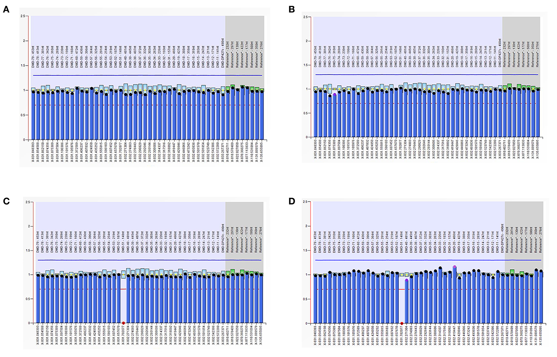 Frontiers Case Report: Low-Level Maternal Mosaicism of a Novel CREBBP Variant Causes Recurrent Rubinstein-Taybi Syndrome in Two Siblings of a Chinese Family