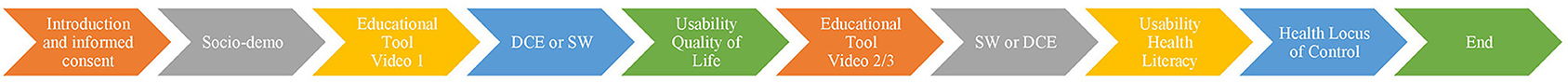 www.frontiersin.org