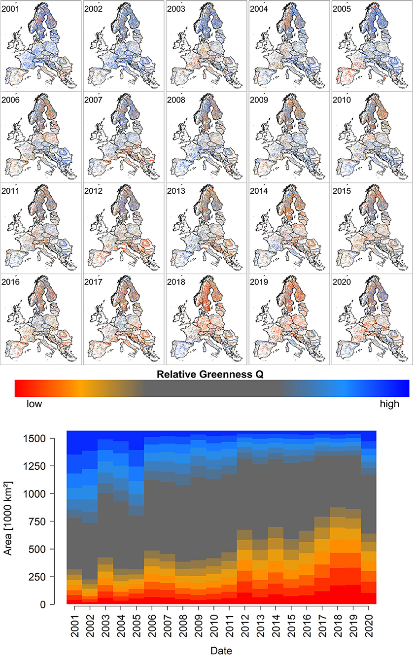 Remote Sensing  January 2017 - Browse Articles