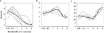 www.frontiersin.org