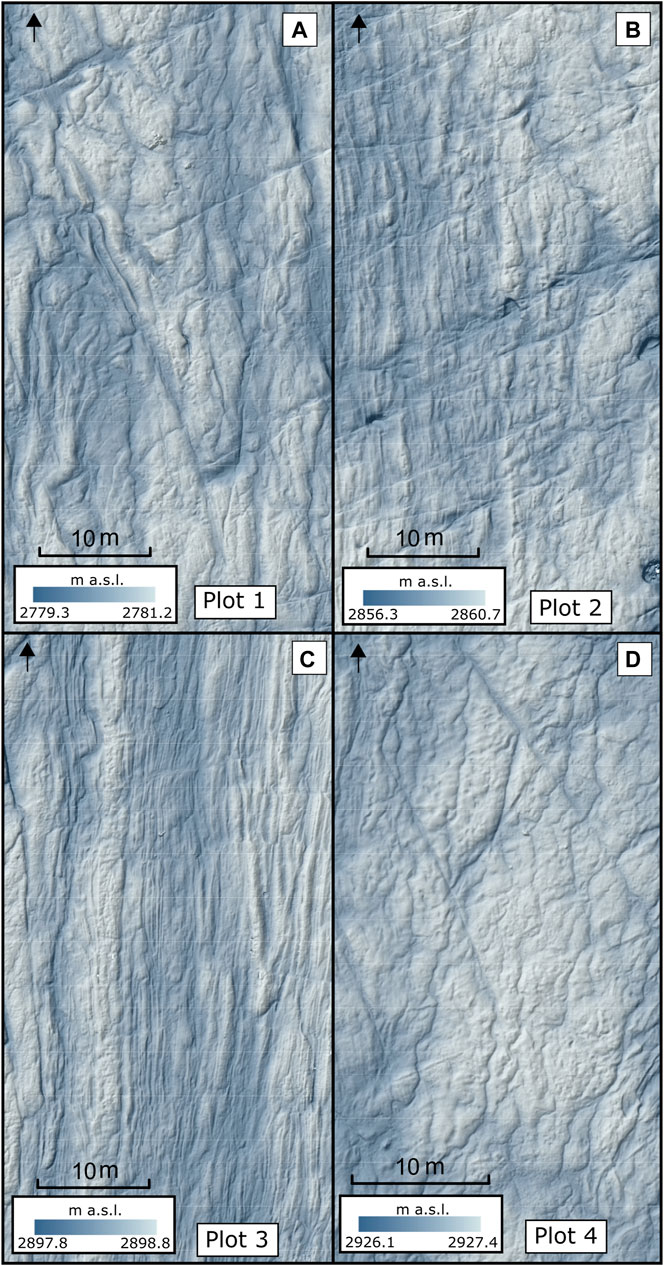 www.frontiersin.org