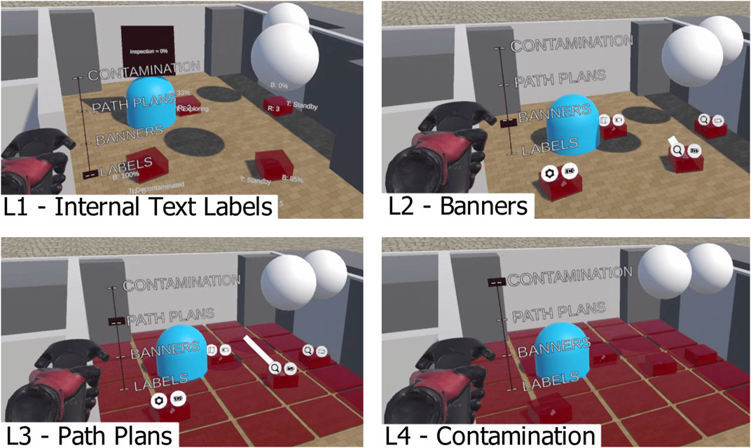 Frontiers  Exploring Effects of Information Filtering With a VR Interface  for Multi-Robot Supervision