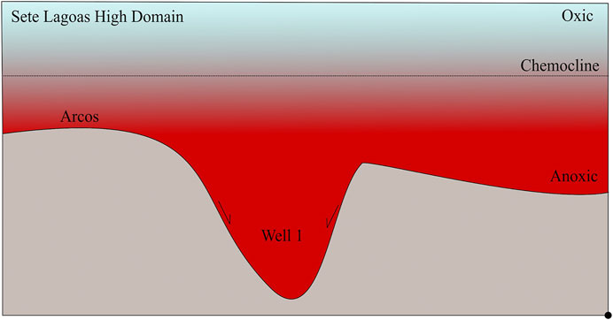 www.frontiersin.org