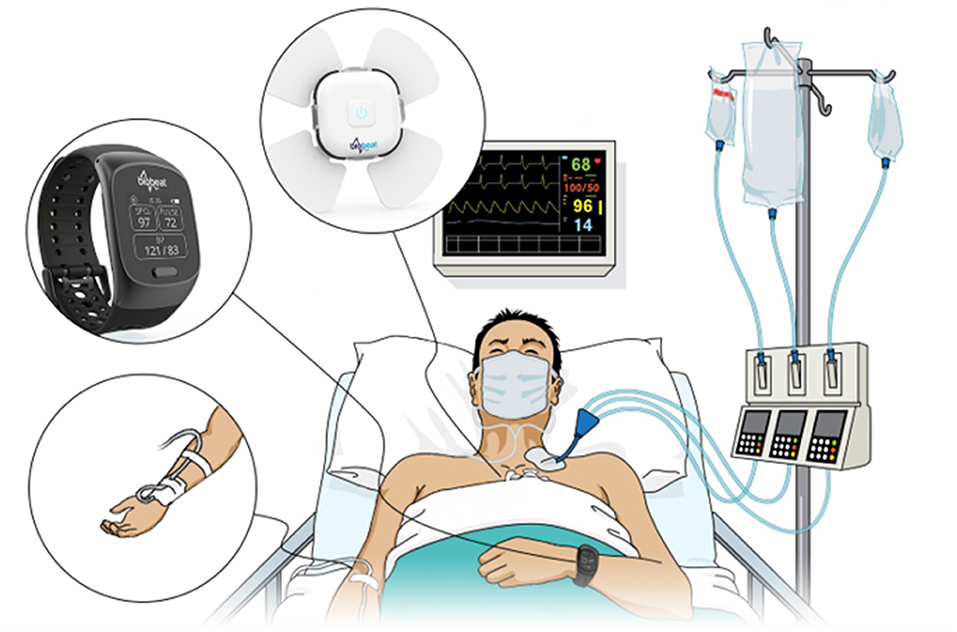 5 Series Blood Pressure Monitor - 10/cs