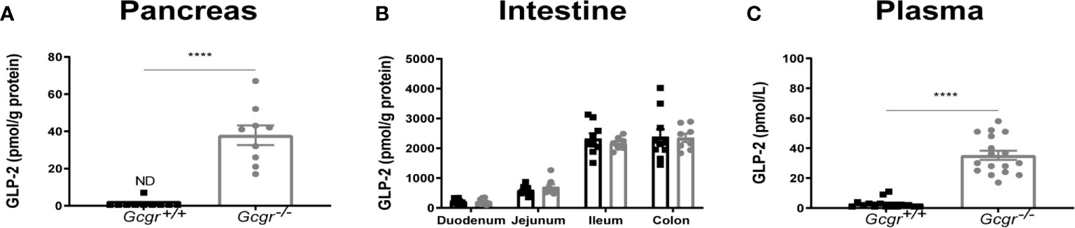 www.frontiersin.org