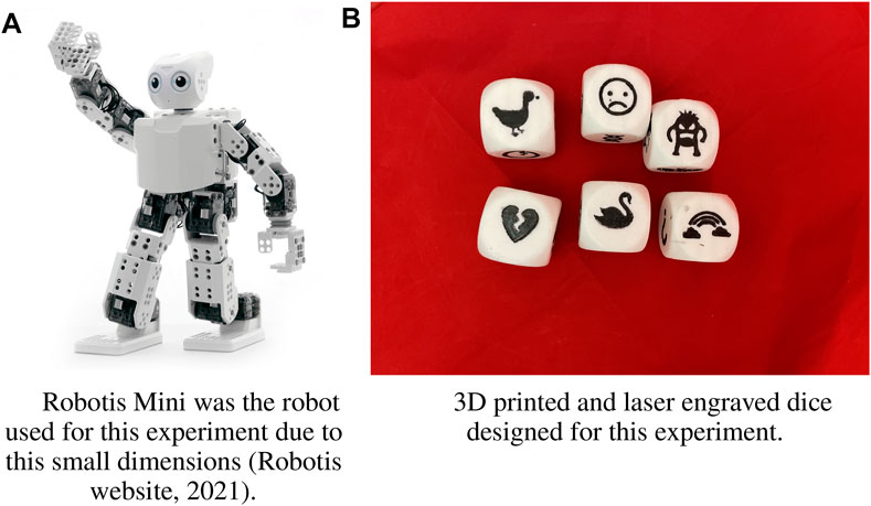 Emotive Coding Robots : coding robot