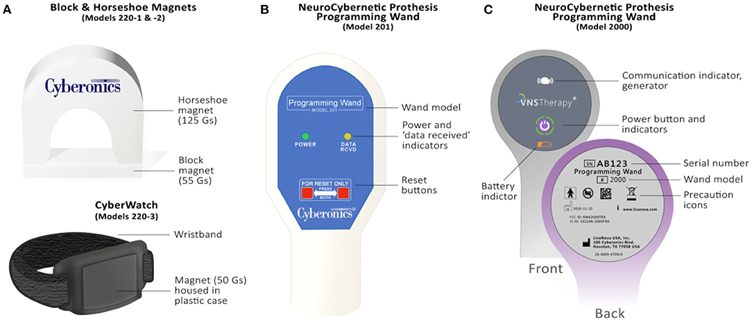 Handheld Vagus Nerve Stimulator Gets Emergency Approval for COVID-19 Use -  IEEE Spectrum