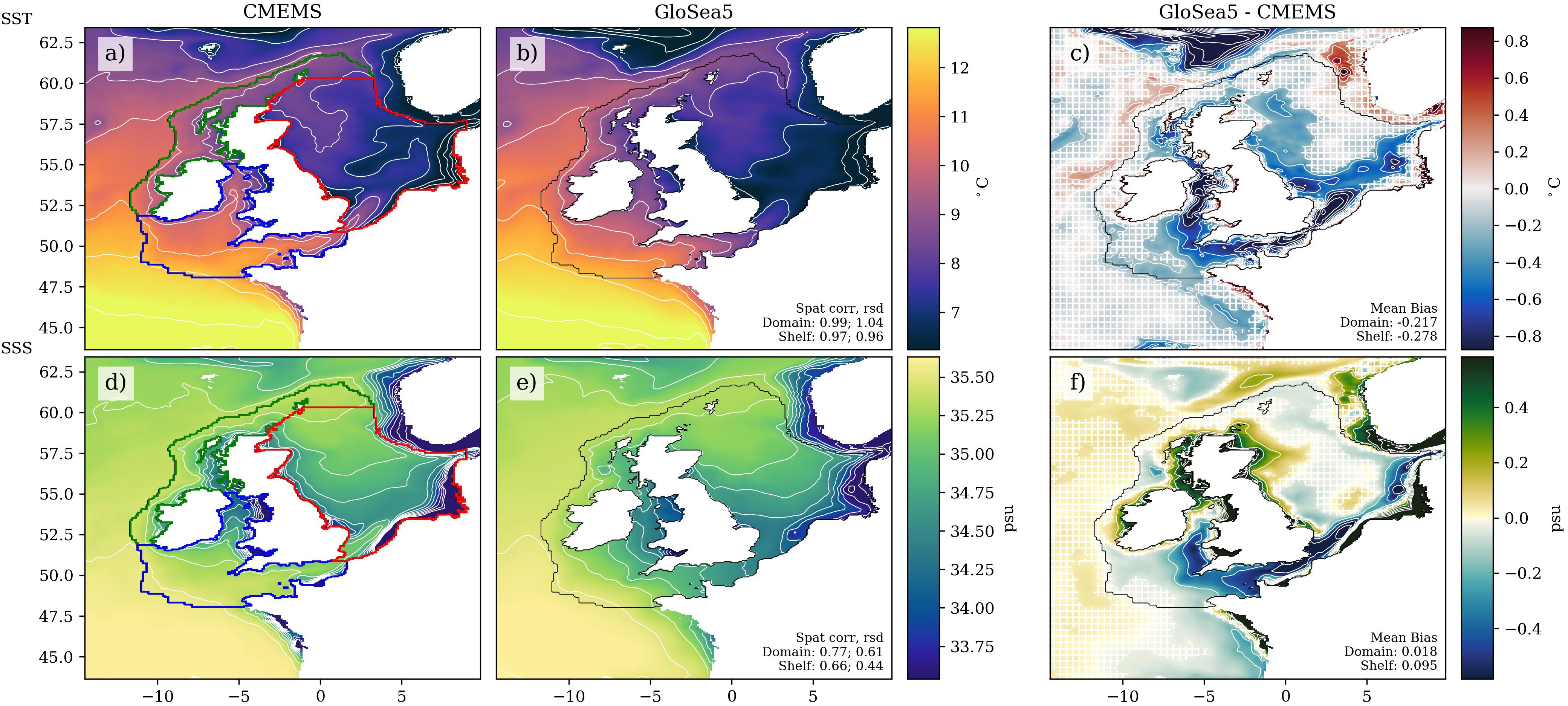 GMD - A modern-day Mars climate in the Met Office Unified Model: dry  simulations
