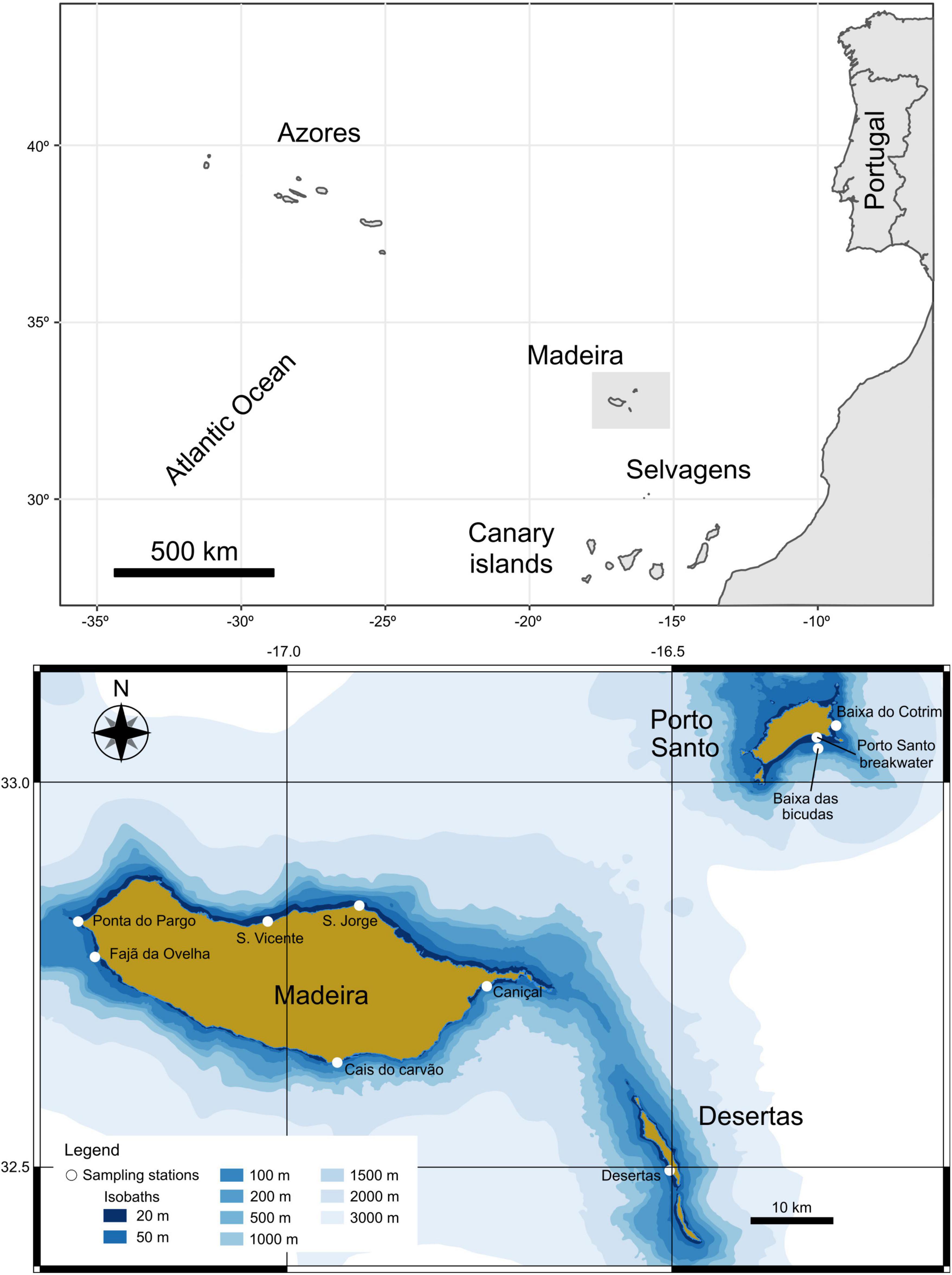 www.frontiersin.org