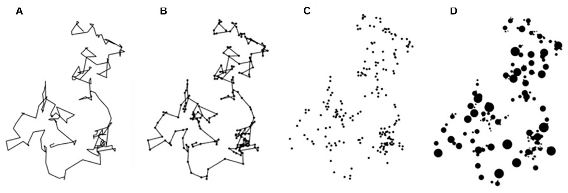 Visions in famous inkblots are triggered by fractal patterns