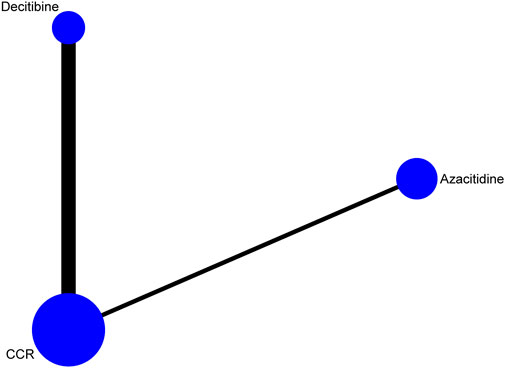 www.frontiersin.org