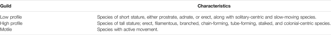 www.frontiersin.org