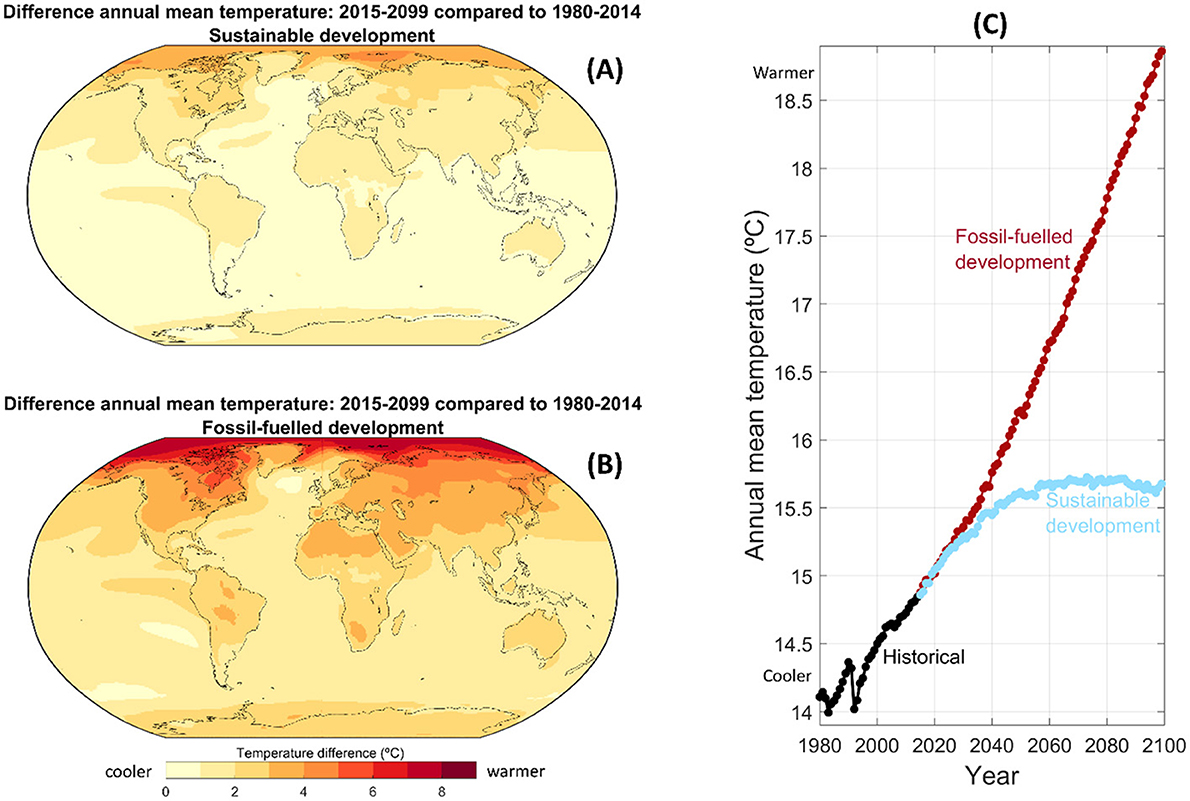 Figure 2 - Difference in air temperature between future (2015–2099) and past years (1980–2014).