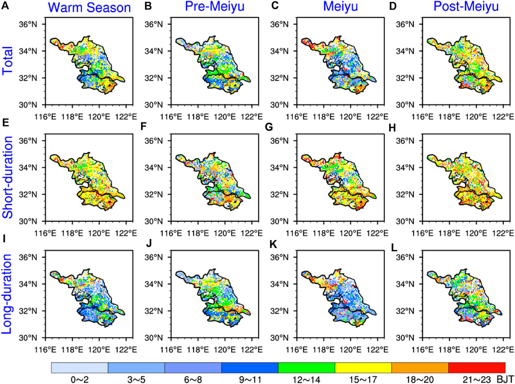 Full article: Different Generating Mechanisms for the Summer