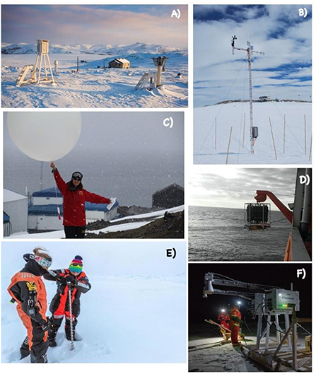 Figure 2 - (A) Weather stations where measurements are recorded by scientists living on-site at one of the Arctic stations (Image credit: Russian Hydrometeorological Service).