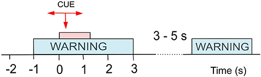 www.frontiersin.org