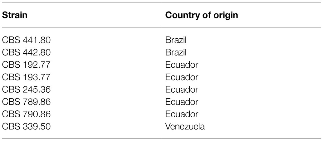 www.frontiersin.org