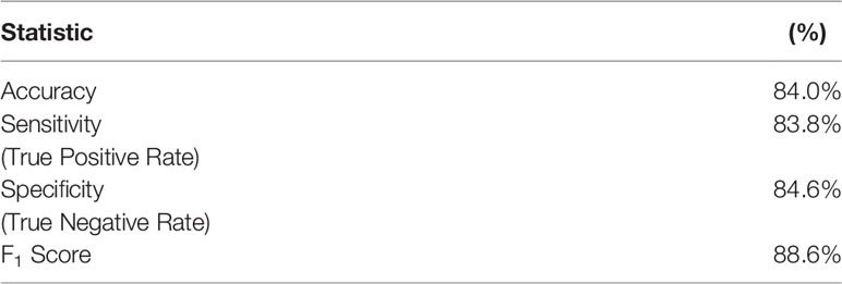 www.frontiersin.org
