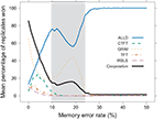 www.frontiersin.org