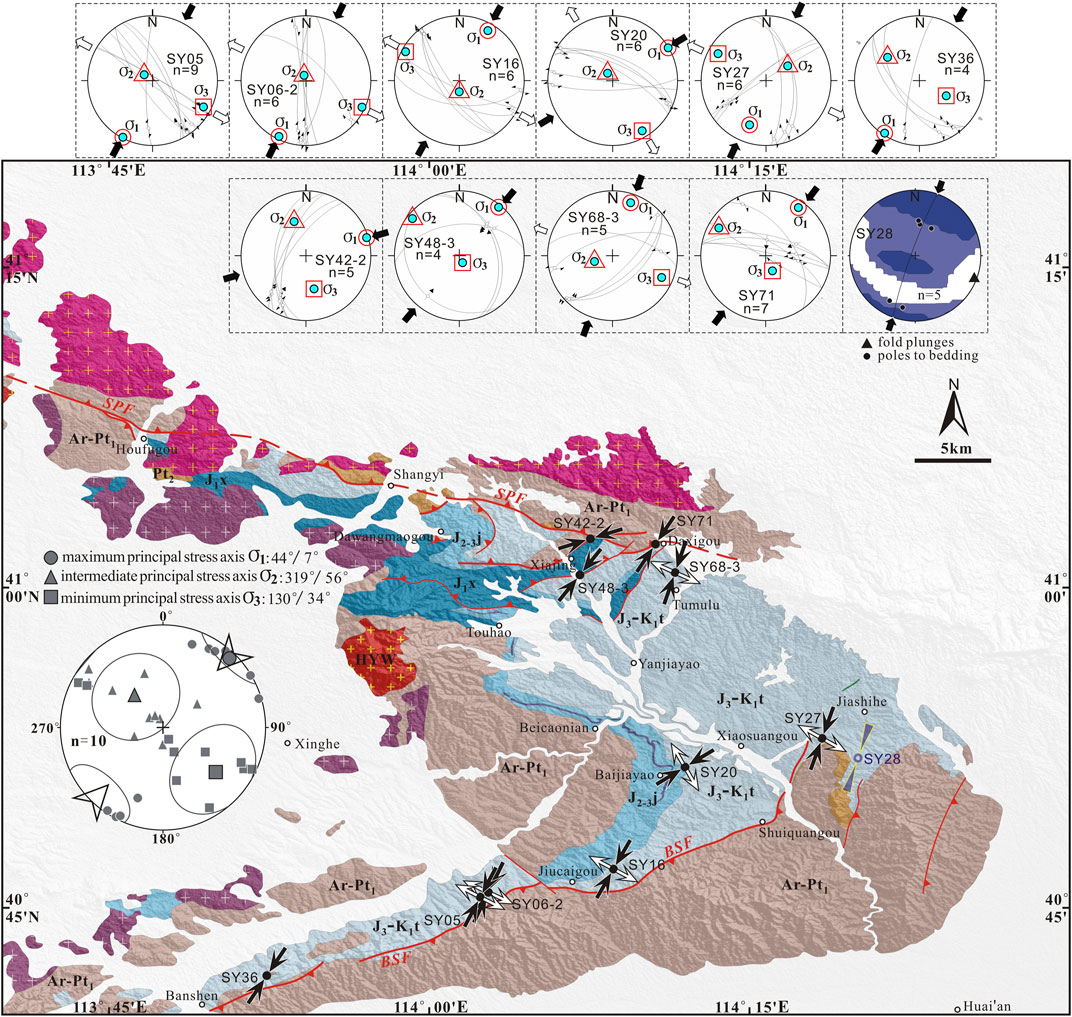 Origin of the Mesozoic magmatism in the North China Craton