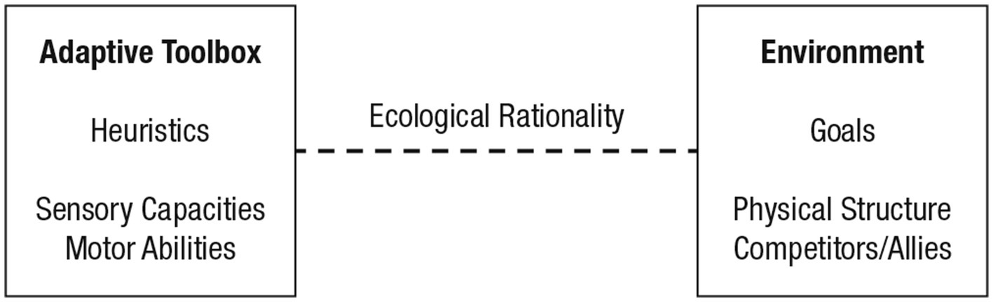 www.frontiersin.org
