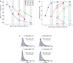 www.frontiersin.org