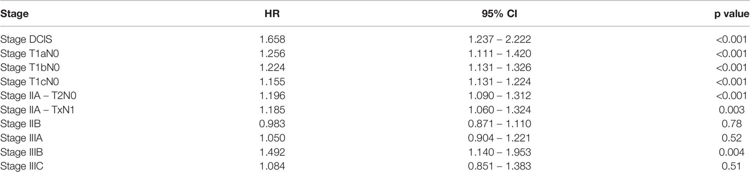 www.frontiersin.org