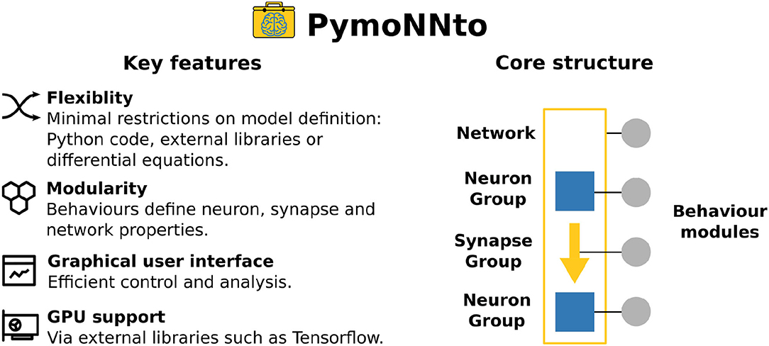 TEST THE SYNAPSE X V3 DEVELOPER PREVIEW! JOIN THE INVITATION PROGRAM NOW! –