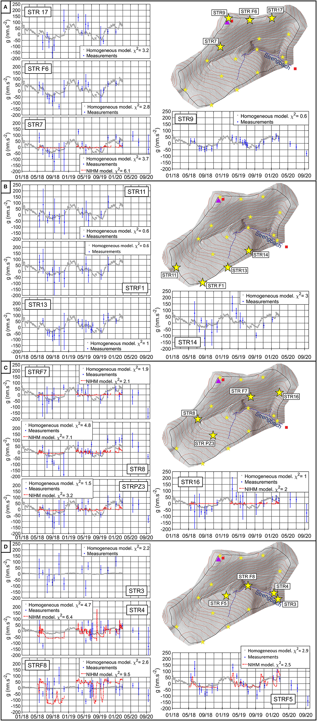 Map3D - 3D non-linear pillar response