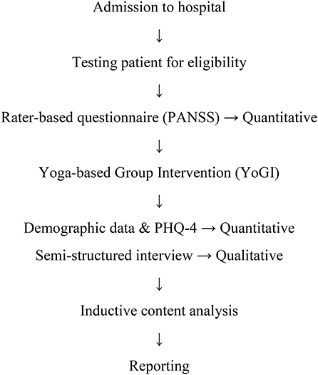 Data Quality Characteristics & Examples - Analytics Yogi