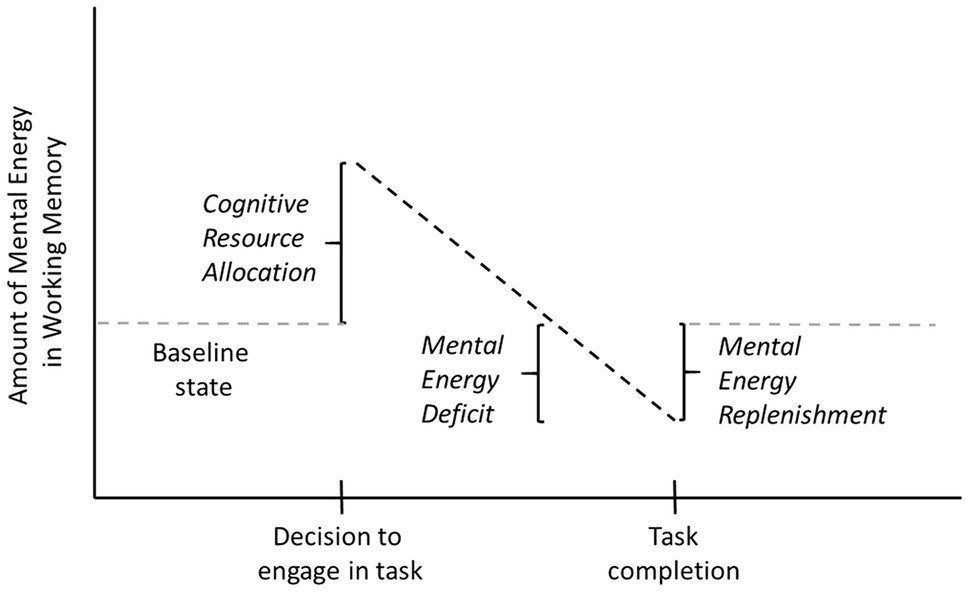 PDF) Evolution: The Darwinian Theory of Social Change, An Homage to Donald  T. Campbell