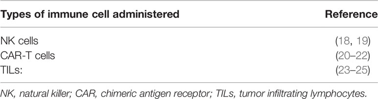 www.frontiersin.org