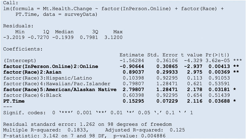 www.frontiersin.org