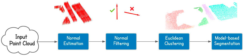 www.frontiersin.org