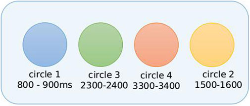 www.frontiersin.org
