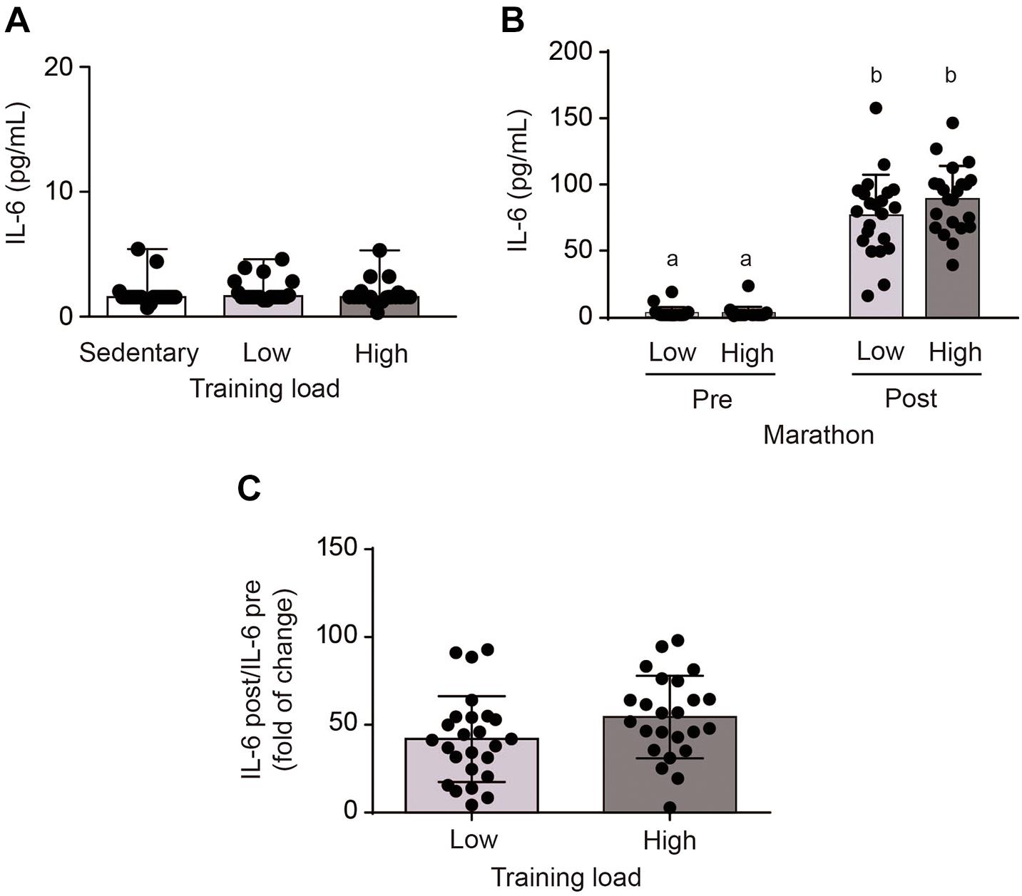 Tween amateur blowjob PDF) Population Genomics of Legionella longbeachae and Hidden Complexities  of Infection Source Attribution