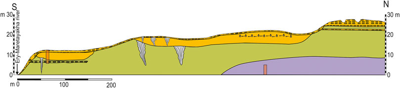 www.frontiersin.org