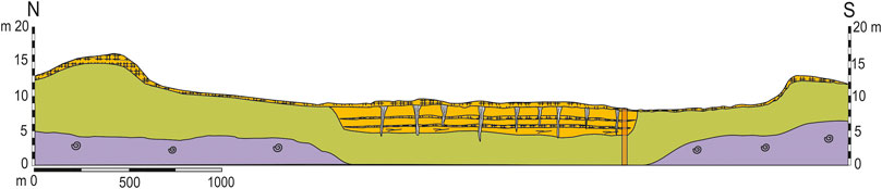 www.frontiersin.org