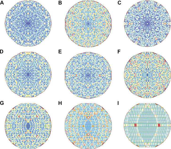 Multiplication by Infinity: The Physics of Euler's Disk