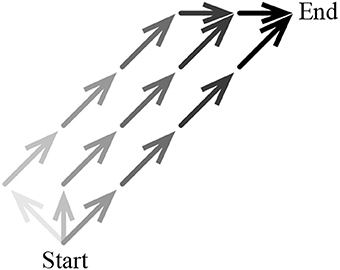 www.frontiersin.org