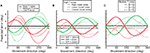 www.frontiersin.org
