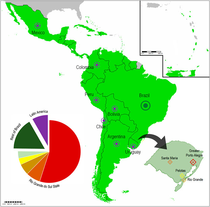 www.frontiersin.org