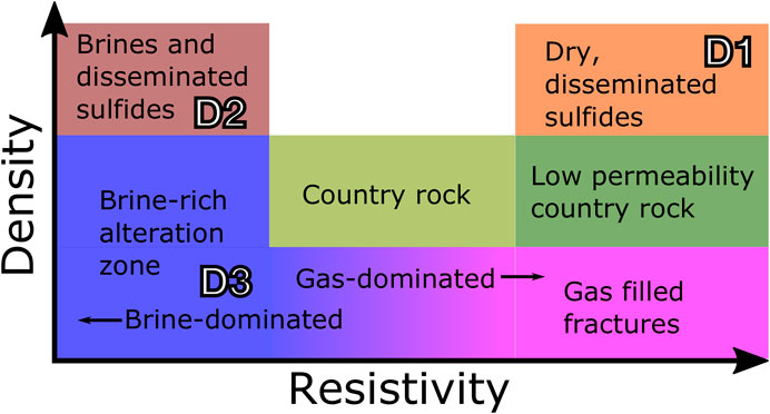 www.frontiersin.org