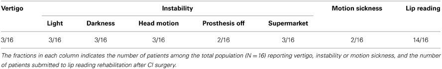 www.frontiersin.org