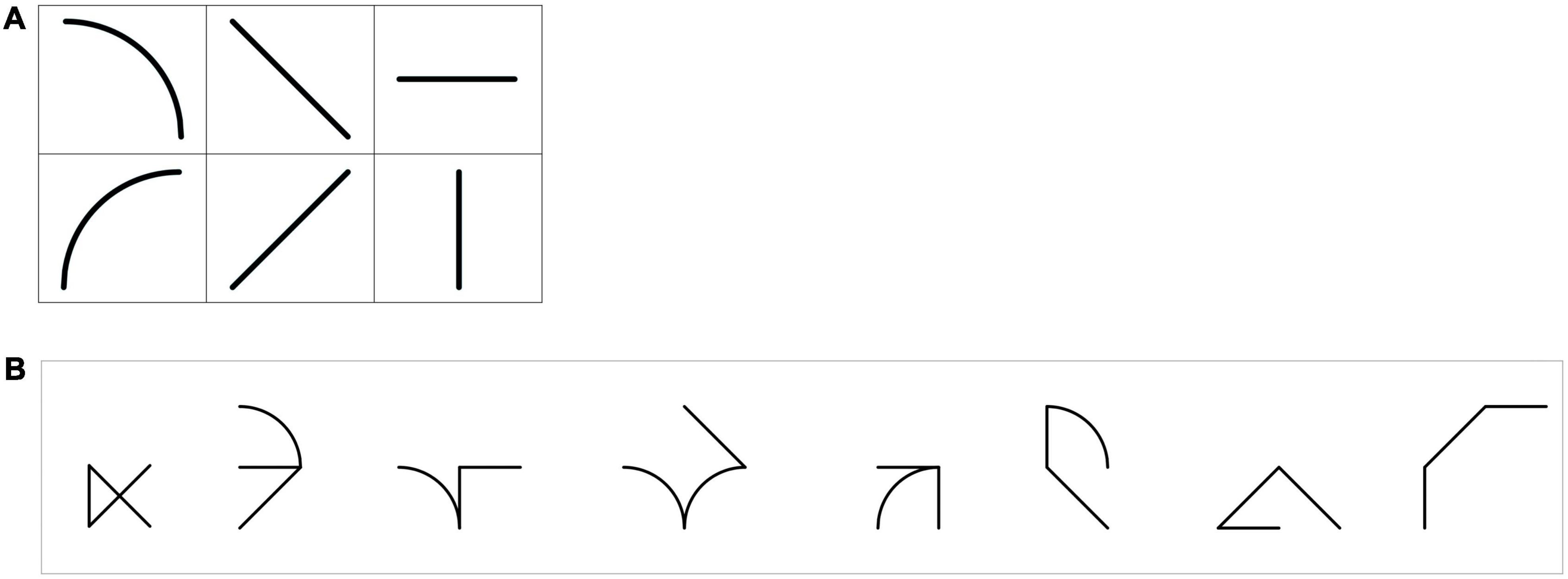 Memorizing rows of letters Test
