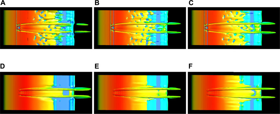 Definition of the vane-type vortex generators