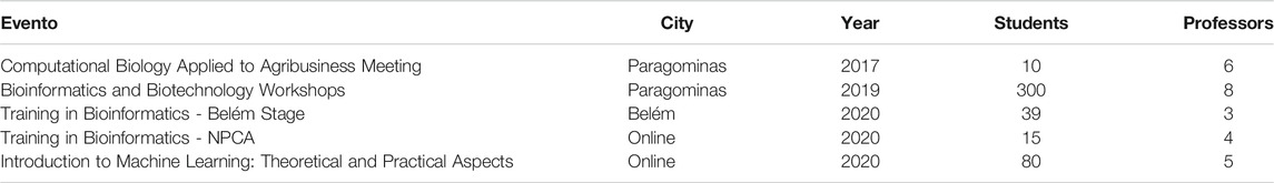 www.frontiersin.org
